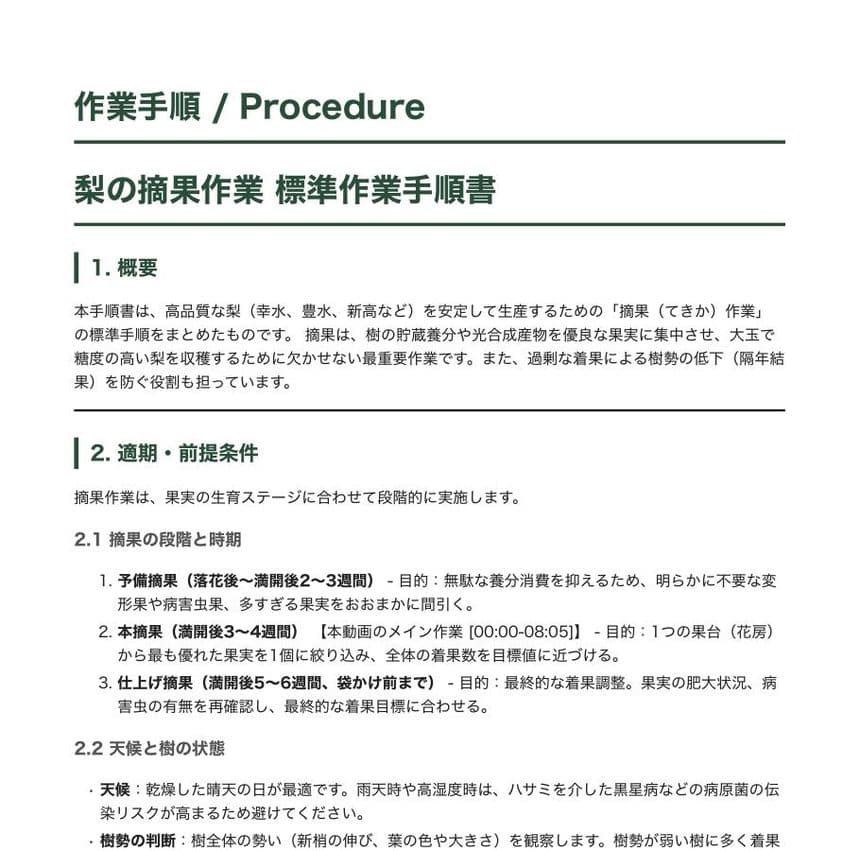 標準作業手順書の誌面