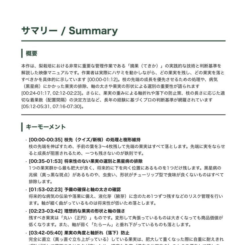 サマリーの誌面