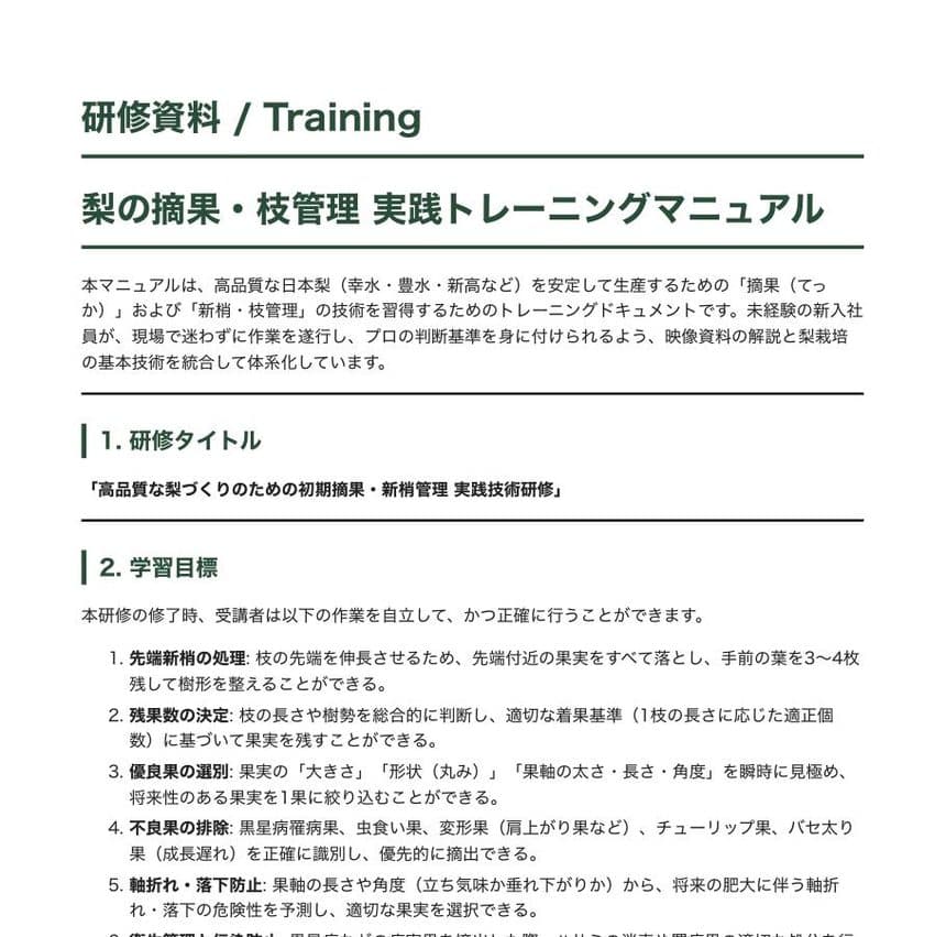 トレーニングマニュアルの誌面